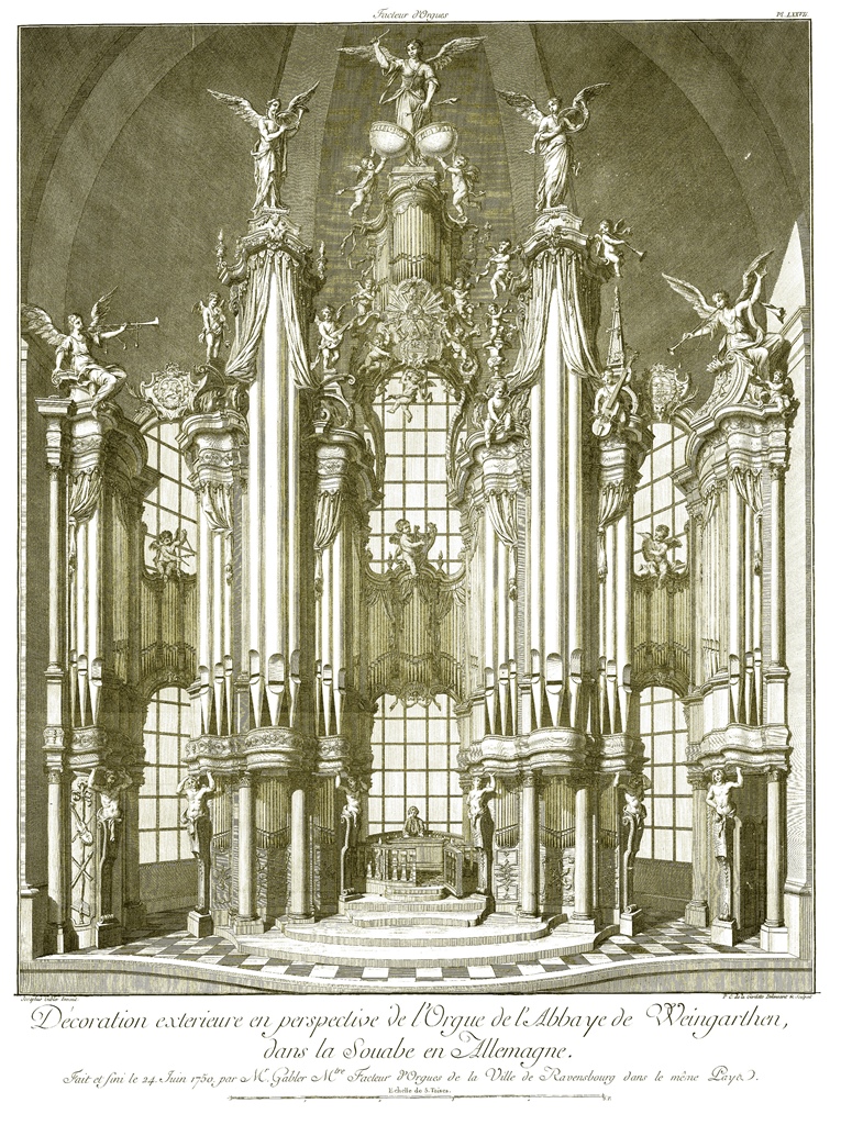 1766 Engraving of Organ